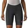 Image de Castelli Endurance Fietsbroek Vrouwen - Maat L