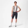 Image de Castelli Free Aero Rc S Fietsbroek Zwart S Man