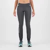 Image de Karpos Easyfrizz Broek Grijs XL Vrouw