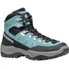 Image de Scarpa Boreas GTX Wmn 40.5