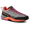 Image de La Sportiva Tx Guide Leather Wandelschoenen Grijs EU 38 Vrouw