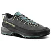 Image de La Sportiva Tx4 Evo Approachschoenen Grijs EU 38 1/2 Vrouw
