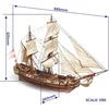 Image de Occre - La Candelaria - Houten Modelbouw - Historisch schip - schaal 1:85