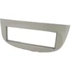 Image de 1-DIN paneel Renault Twingo 2007-2014/ Wind 2010-2013
