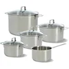 Image de BK Bistro pannenset 5-delig