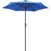 Image de vidaXL - Parasol - 200x224 - cm - aluminium - blauw