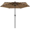 Image de vidaXL - Parasol - met - LED-verlichting - en - aluminium - paal - 270 - cm - taupe