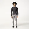 Image de AGU Faded Blocks - Fietsshirt lange mouwen - Wielrenshirt - Heren - Zwart - M - Sneldrogend polyester - Volledige YKK-rits - 3 achterzakken - Siliconen gripper