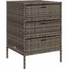 Image de vidaXL - Tuinkast - 55x59x80 - cm - poly - rattan - grijs