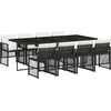 Image de vidaXL - 9-delige - Tuinset - poly - rattan - zwart