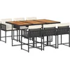 Image de vidaXL - 7-delige - Tuinset - met - kussens - poly - rattan - zwart