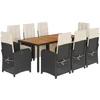 Image de vidaXL - 9-delige - Tuinset - poly - rattan - zwart