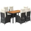 Image de vidaXL - 7-delige - Tuinset - met - kussens - poly - rattan - zwart