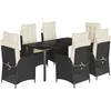 Image de vidaXL - 7-delige - Tuinset - met - kussens - poly - rattan - zwart