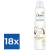 Image de Dove Deodorant Deospray Coconut & Jasmine Flower 250 ml - Voordeelverpakking 18 stuks