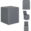 Image de vidaXL Tuinbox - Tuinboxen - Opbergbox - Tuinopbergbox - Tuinbox 90 L PP rattan grijs