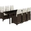Image de vidaXL - 7-delige - Bistroset - met - kussens - poly - rattan - bruin