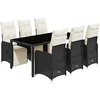Image de vidaXL - 7-delige - Bistroset - met - kussens - poly - rattan - zwart