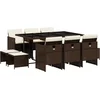 Image de vidaXL - 11-delige - Tuinset - met - kussens - poly - rattan - bruin