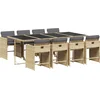 Image de vidaXL - 9-delige - Tuinset - met - kussens - poly - rattan - gemengd - beige