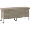 Image de vidaXL - Tuinbox - met - wielen - 160x55x75 - cm - poly - rattan - lichtgrijs