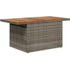 Image de vidaXL - Tuinbank - Set - met - opslag - 6 - pcs - Grijs - Poly - rattan