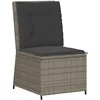 Image de vidaXL - Tuin - Sofa - met - kussen - Grijs - poly - rattan