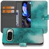 Image de Boekhoesje voor Bookcase Hoesje Google Pixel 10 Pro | Painting Blue