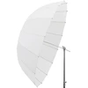 Image de Godox UB-105D - Parabolische reflecterende studio paraplu transparant 105cm