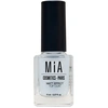 Image de Matt Effect top coat 11 ml