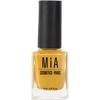 Image de Esmalte #dandelion