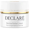 Image de Derma Forte cream 50 ml
