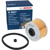 Image de Bosch Automotive N9657 - Filtre diesel auto