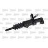 Image de Cylindre émetteur valeo 874844