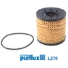 Image de Filtre à huile purflux l270