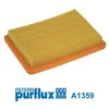 Image de Filtre à air purflux a1359