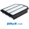 Image de Filtre à air purflux a1420