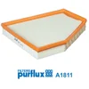 Image de Filtre à air purflux a1811