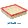 Image de Filtre à air purflux a3006