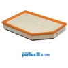 Image de Filtre à air purflux a1289