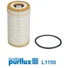 Image de Filtre à huile purflux l1150