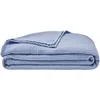 Image de ESSIX Plaid uni en Gaze de Coton, Jazzy, 130x170cm, Bleu
