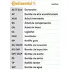 Image de CONTITECH Courroie de distribution pour VOLKSWAGEN: Golf Cabriolet, Caddy, Passat, Golf, Tiguan, Polo, T-Roc Cabriolet, Arteon, UP (Ref: CT1185)