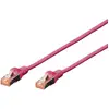 Image de Digitus DK-1644-020/MG RJ45 Netwerkkabel, patchkabel CAT 6 S/FTP 2.00 m Magenta Halogeenvrij, Verdraaide paren 1 stuk(s)