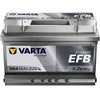 Image de Batterie start & stop varta d54 blue dynamic efb 65 ah-650 a