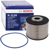 Image de Bosch Automotive N2120 - Filtre diesel auto