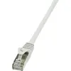 Image de LogiLink CP2052S RJ45 Netwerkkabel, patchkabel CAT 6 F/UTP 2.00 m Grijs Snagless 1 stuk(s)