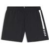 Image de BOSS Hommes Dolphin NOS Short de Bain à séchage Rapide avec Rayures et Logo, Black1, M