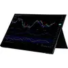 Image de Joy-it Joy-View 15 Touchscreen monitor Energielabel: A (A - G) 39.6 cm (15.6 inch) 1920 x 1080 Pixel 16:9 USB-C, Mini-HDMI, Micro-USB, Audio, stereo (3.5 mm