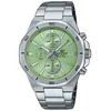 Image de Casio Watch EFV-640D-3AVUEF, Argent